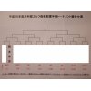 7月7日七夕は、足利城ゴルフ倶楽部で倶楽部選手権1回戦マッチプレーに参加して来ます（＾＾）/