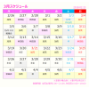 ３月の営業予定おしらせします！