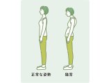 猫背の方は必見!