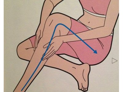 むくみ解消!自宅で簡単お手入れ法