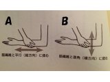 セルフマッサージの注意点!!