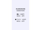 富山市【お酒買取】飲む予定がない高価なお酒を処分するならイーショップス!ウイスキー買取・ブランデー買取
