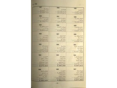 暗算4桁から7桁できちゃいます