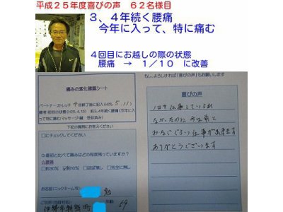 喜びの声をいただきました♪