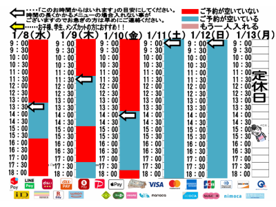 今朝のご予約状況