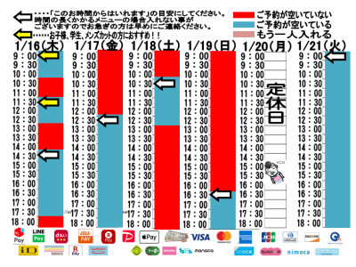 今朝のご予約状況