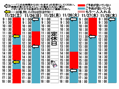 今朝のご予約状況