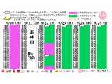 今朝のご予約状況