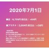 氷見市【貴金属買取】今！金相場があつい！金売るなら今！金売るなら県内最高値のイーショップス