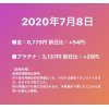 貴金属買取【富山県氷見市】金の延べ棒・金貨・金盃・指輪・ネックレス・小判・金歯まで高額買取