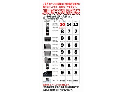 iPhone5c 修理メニュー