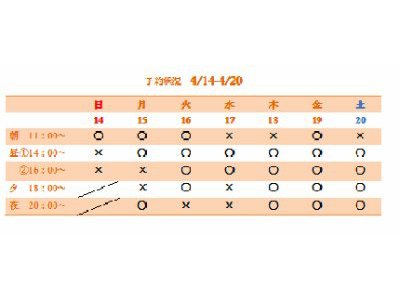 来週の予約状況 4/14-4/20