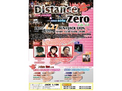 Distance Zero vol.29 詳細