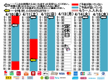 今朝のご予約状況