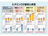 男性と妊娠