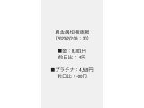 富山県富山市で不用品買取 リサイクル!高価な貴金属品やブランド品などを高く売るならイーショップス