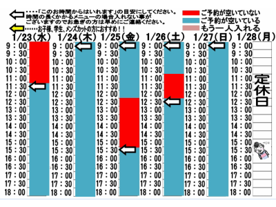 今朝のご予約状況