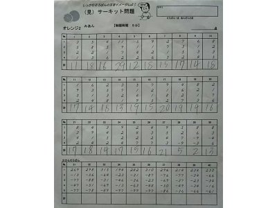 暗算を教えてもらえるそろばん教室を選びましょう