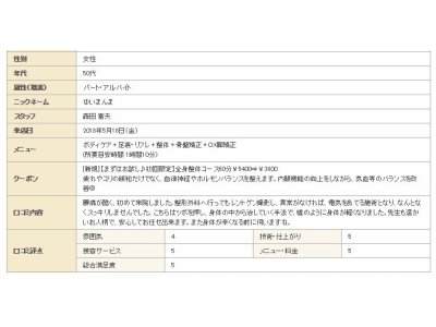 ★お客さまの声★（口コミ、評価）