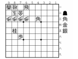 多少はマシかな!?