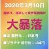 魚津｜金買取・プラチナ買取｜2020年3月10日も貴金属相場が大暴落/金プラチナ製品の売却はお早目に！
