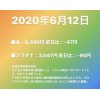 氷見「貴金属買取」K24.K22.K18.K14.K10などの金製品やプラチナ製品売るならイーショップス