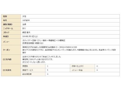 ★お客さまの声★（口コミ、評価）