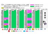 今朝のご予約状況