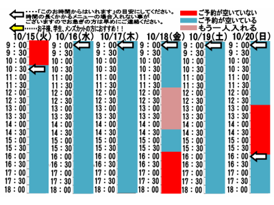 今朝のご予約状況