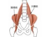 ダイエット104日目