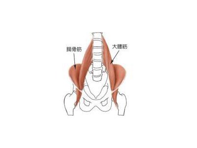 ダイエット104日目