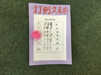 結果発表