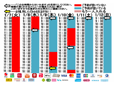 今朝のご予約状況