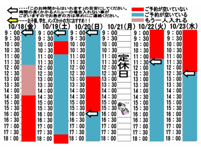 今朝のご予約状況