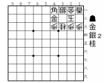 ドラえもん＆前回の補足