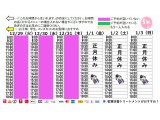 今朝のご予約状況