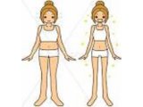 ダイエットの覚悟を決めた方へ!マジ痩せコース(*^_^*)ノ