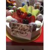 誕生日