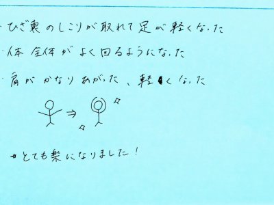 肩の可動域の改善、足の動きの改善　お客様直筆の声シリーズ