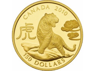 金・プラチナ買取相場