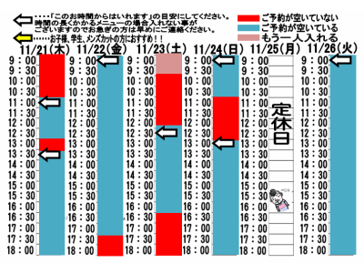 今朝のご予約状況