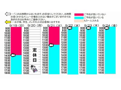 今朝のご予約状況