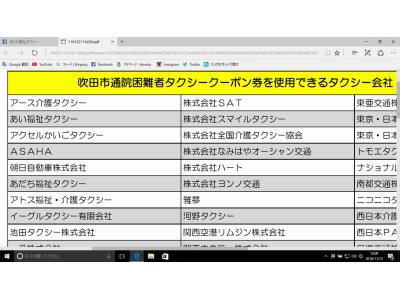 吹田市通院困難者タクシークーポン券を使用できるタクシー会社