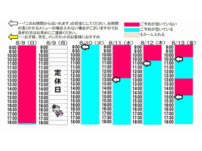 今朝のご予約状況