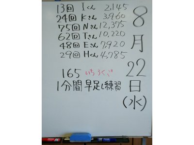 指慣らし練習