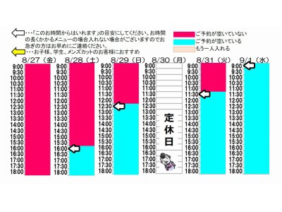 今朝のご予約状況