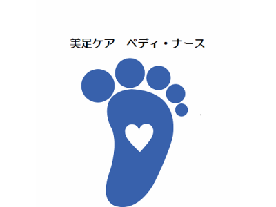 お店の名前を変えました