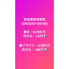 4月も富山県氷見市のお客様から、使わない金製品やプラチナ製品・シルバー製品を県内最高値で買取中 売るなら県内最高値のお店で！