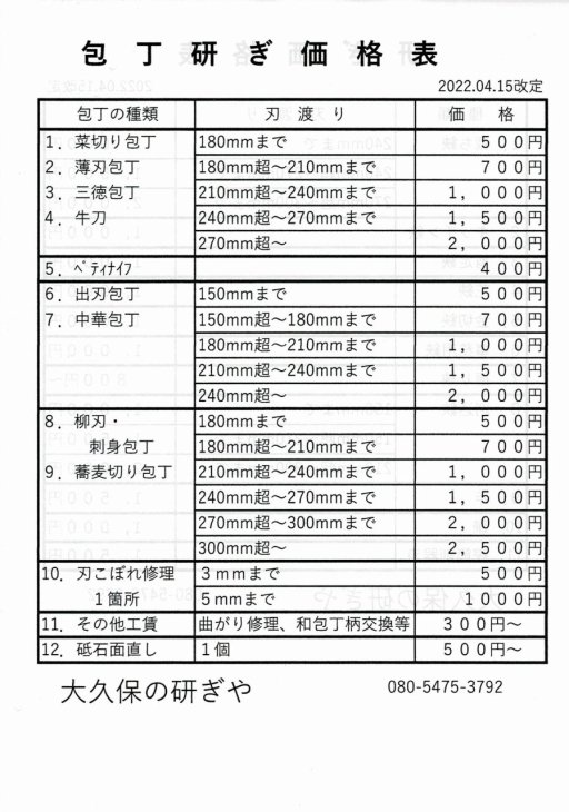 千葉企画 大久保の研ぎや