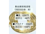 富山県富山市【リサイクル】貴金属品からブランド品や金券・切手・金貨・骨董品など高価買取